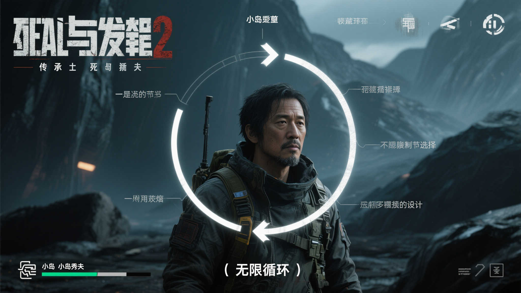 《死亡搁浅2》序章隐藏玄机:错误选择引发无尽循环 《死亡搁浅2》序章隐藏玄机:错误选择引发无尽循环